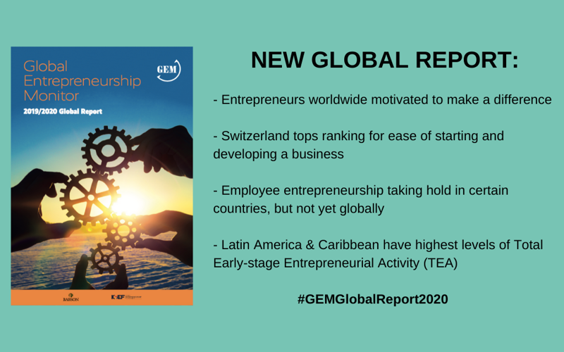 GEM New Global Report